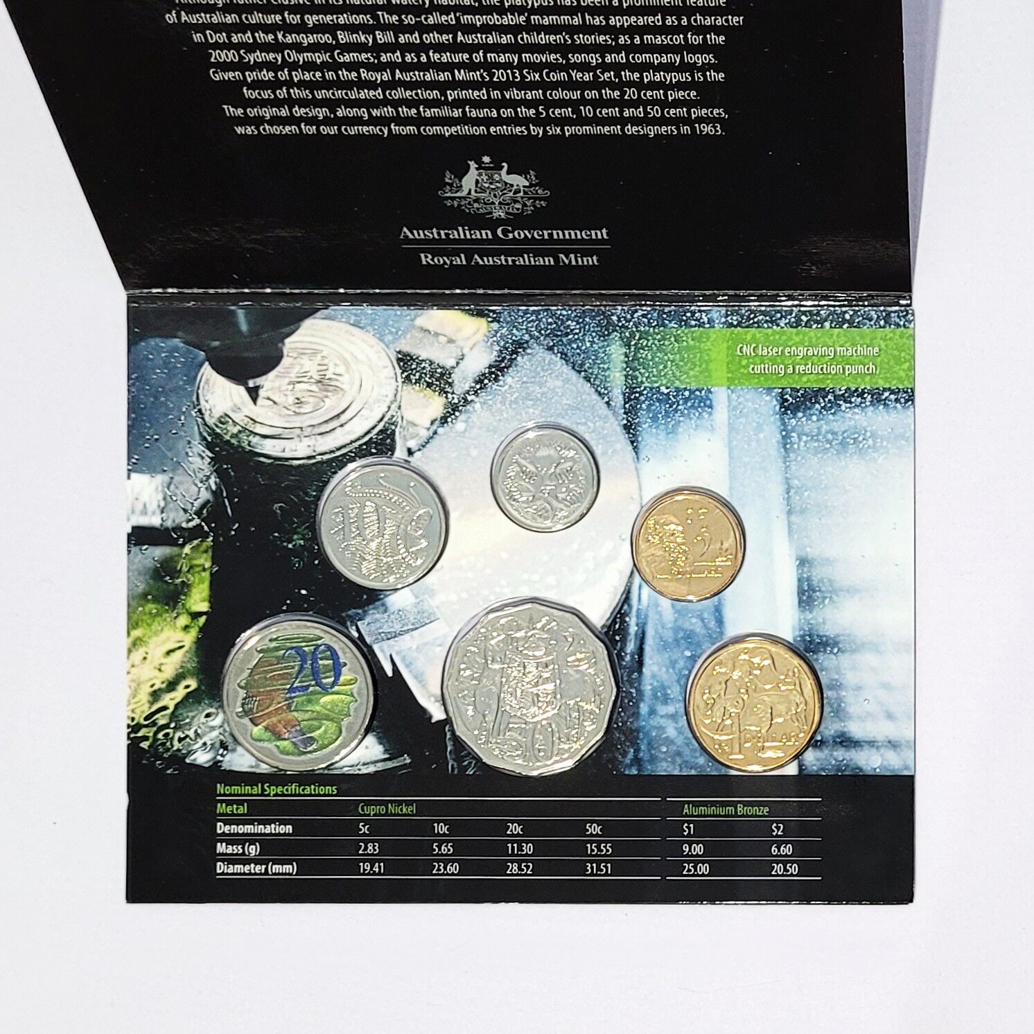 2013 Six Coin Mint Set with Coloured 20c Coin (Special Edition)